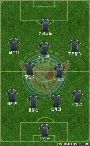 Seongnam Ilhwa Chunma Formation 2015