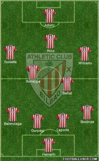Athletic Club Formation 2015