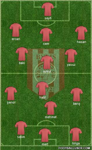 KS Bylis Ballsh Formation 2015