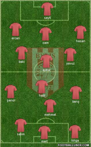 KS Bylis Ballsh football formation