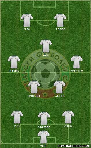 Bulgaria Formation 2015