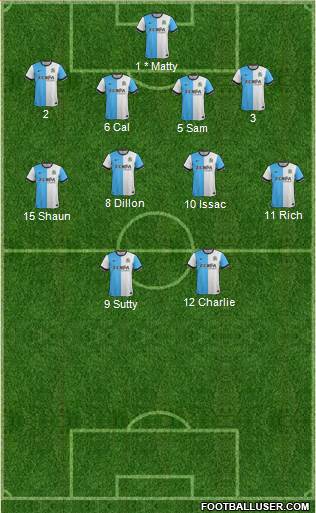 Blackburn Rovers Formation 2015