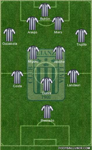 C Alianza Lima Formation 2015