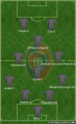Cagliari Formation 2015