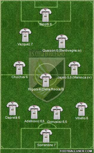 Città di Palermo Formation 2015
