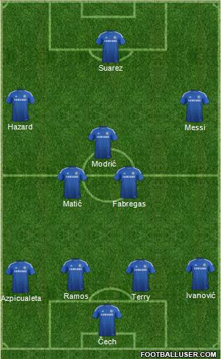 Chelsea Formation 2015