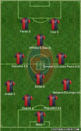Cagliari Formation 2015