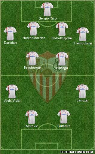 Sevilla F.C., S.A.D. Formation 2015