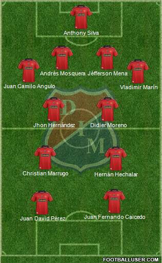 CD Independiente Medellín Formation 2015