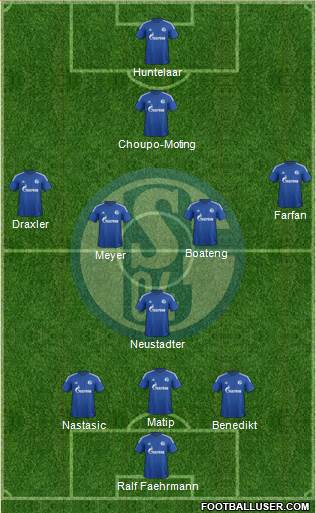 FC Schalke 04 Formation 2015