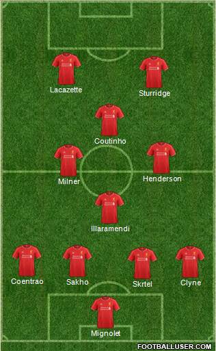 Liverpool Formation 2015