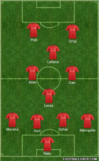 Liverpool Formation 2015