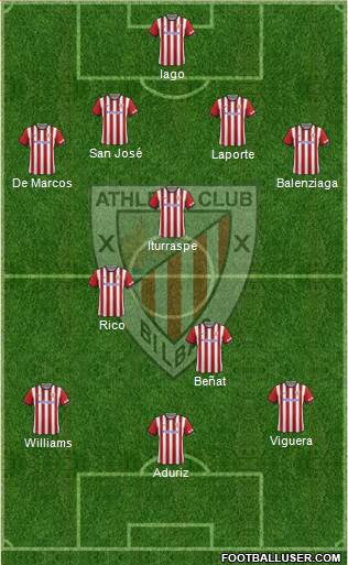 Athletic Club Formation 2015