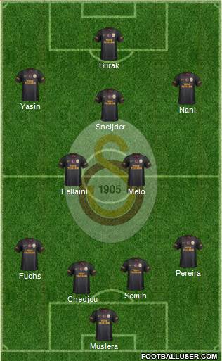 Galatasaray SK Formation 2015