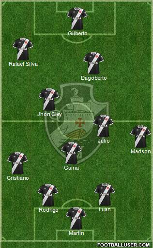 CR Vasco da Gama Formation 2015