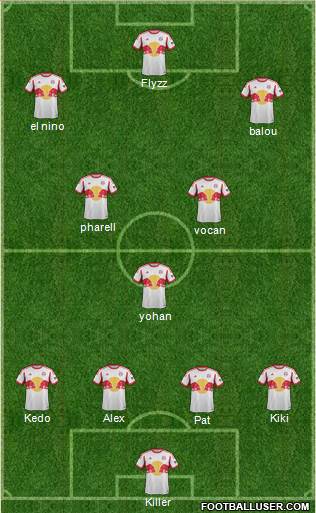 New York Red Bulls Formation 2015