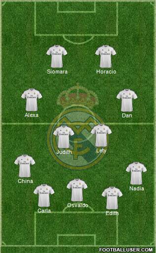 Real Madrid C.F. Formation 2015