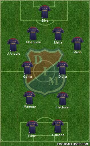 CD Independiente Medellín Formation 2015