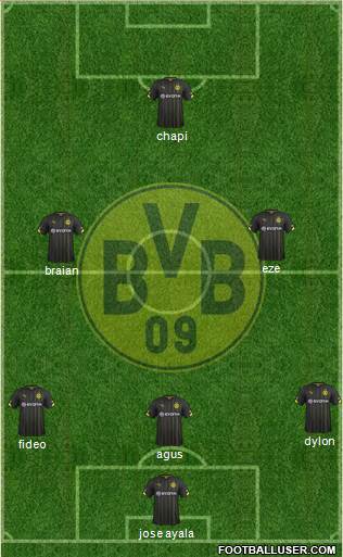 Borussia Dortmund Formation 2015