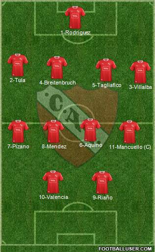 Independiente Formation 2015