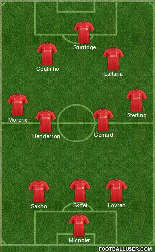 Liverpool Formation 2015