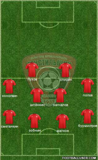 Textilschik Ivanovo Formation 2015