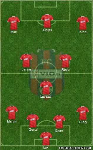 FC ViOn Zlate Moravce Formation 2015