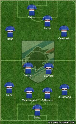 Sampdoria Formation 2015