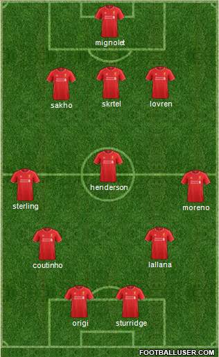 Liverpool Formation 2015