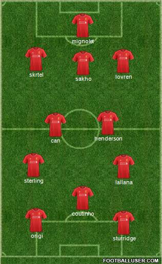 Liverpool Formation 2015
