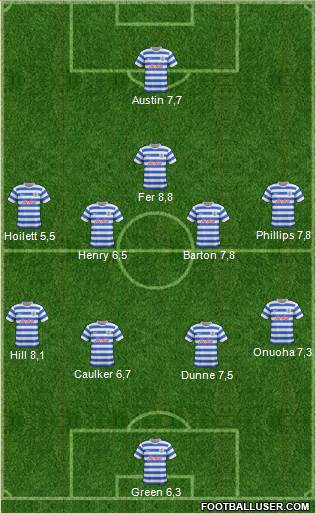 Queens Park Rangers Formation 2015