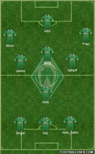 Werder Bremen Formation 2015