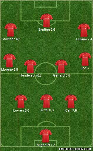 Liverpool Formation 2015