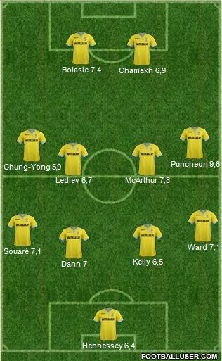 Crystal Palace Formation 2015