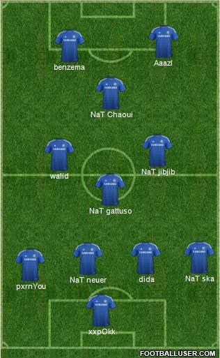 Chelsea Formation 2015