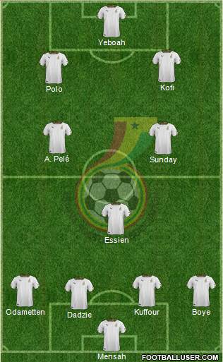 Ghana Formation 2015