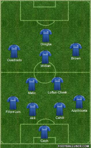 Chelsea Formation 2015