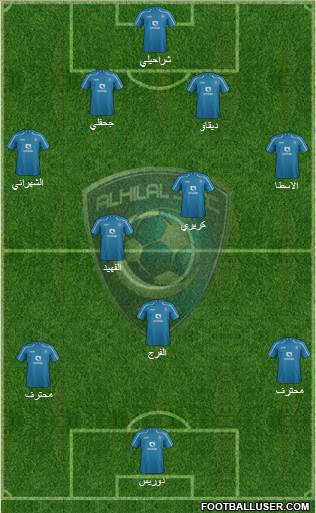 Al-Hilal (KSA) Formation 2015