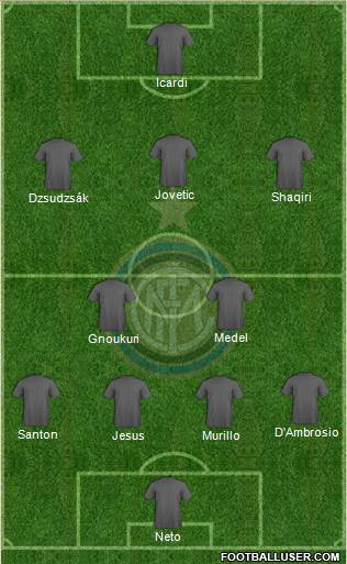 F.C. Internazionale Formation 2015