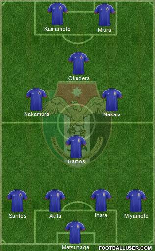 Japan Formation 2015