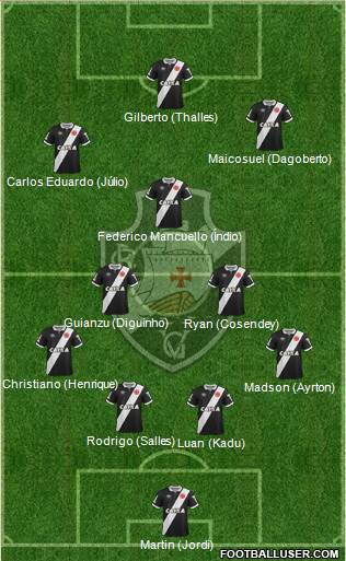 CR Vasco da Gama Formation 2015