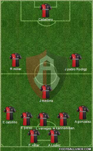 Club Deportivo Atlas Formation 2015
