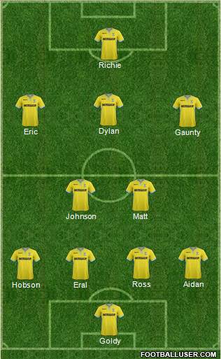 Crystal Palace Formation 2015