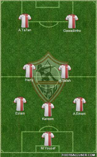 Zamalek Sporting Club Formation 2015