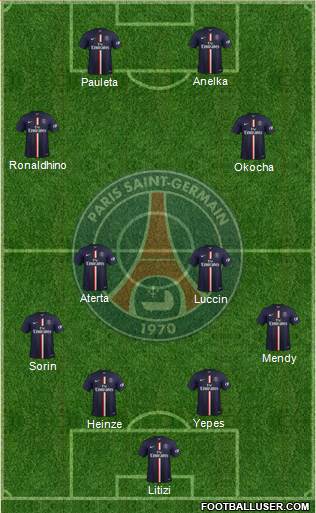 Paris Saint-Germain Formation 2015