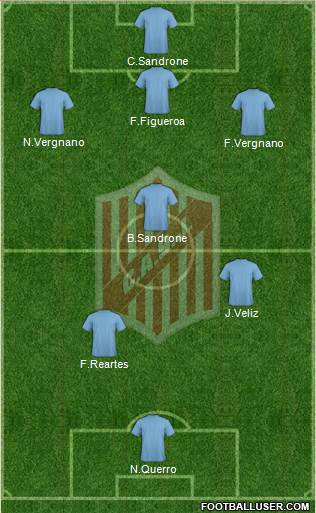 9 de Julio Formation 2015