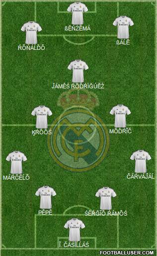 Real Madrid C.F. Formation 2015