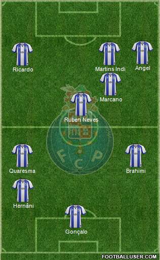 Futebol Clube do Porto - SAD Formation 2015