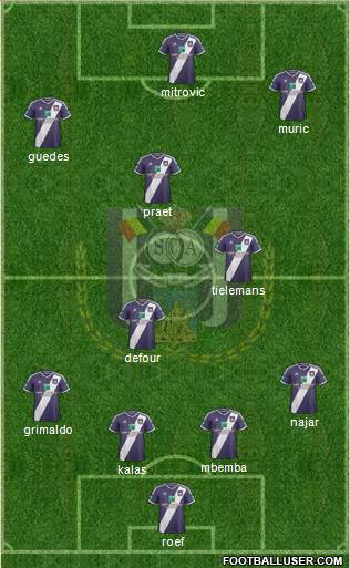 RSC Anderlecht Formation 2015