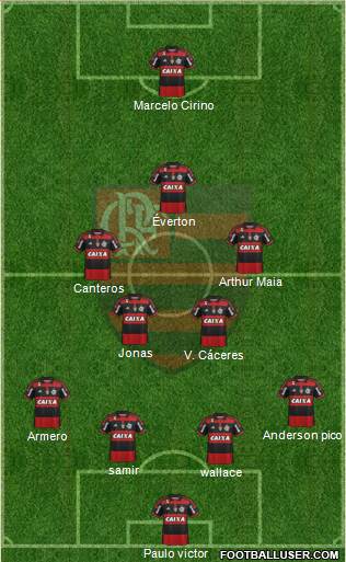 CR Flamengo Formation 2015